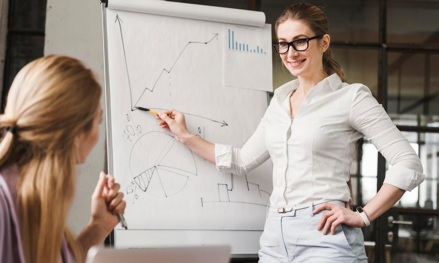 Comprehensive view of franchise financial planning and strategic decision-making process